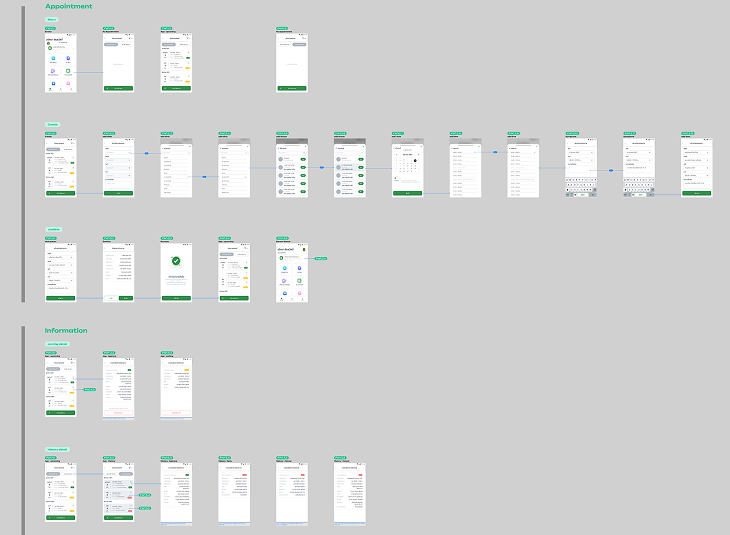 Full wireframe sheet for the Smart Hospital mobile app